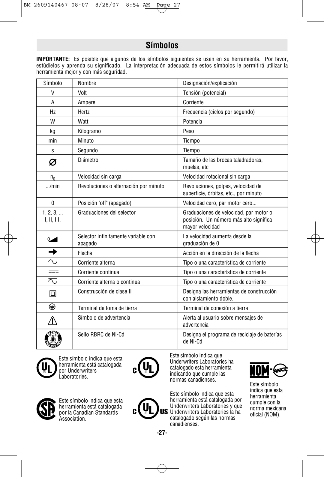 Bosch Power Tools R0S20VS, ROS10 manual Símbolos, De Ni-Cd 