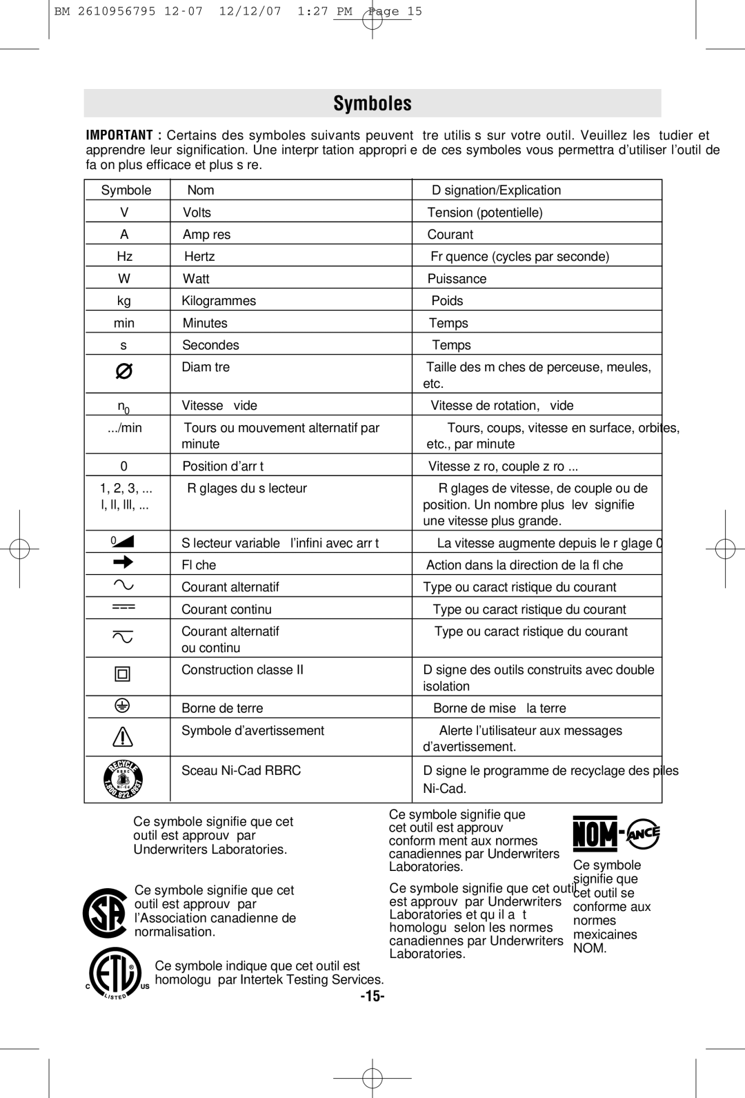 Bosch Power Tools RS35 manual Symboles 