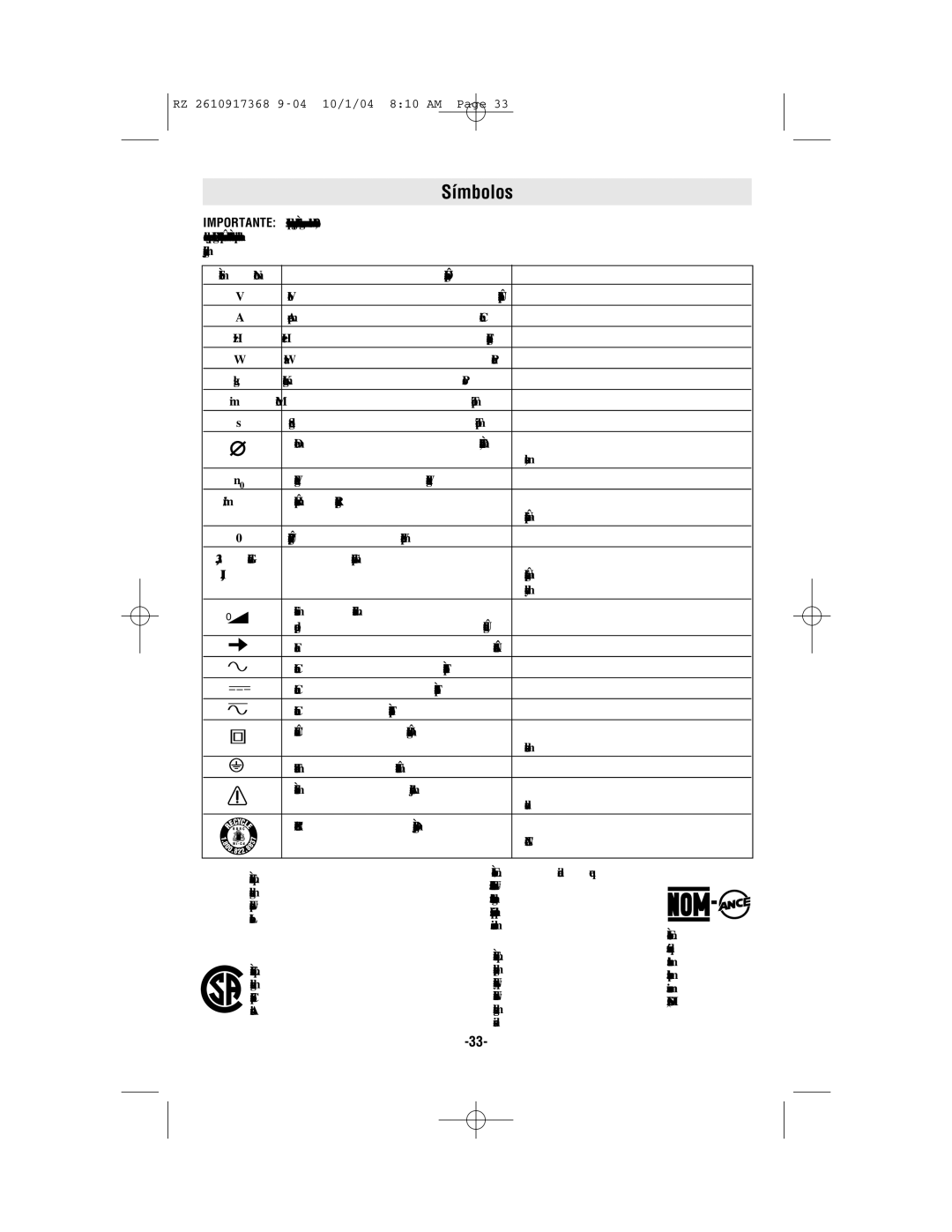 Bosch Power Tools RZ1, RZ25 manual Símbolos, De Ni-Cd 