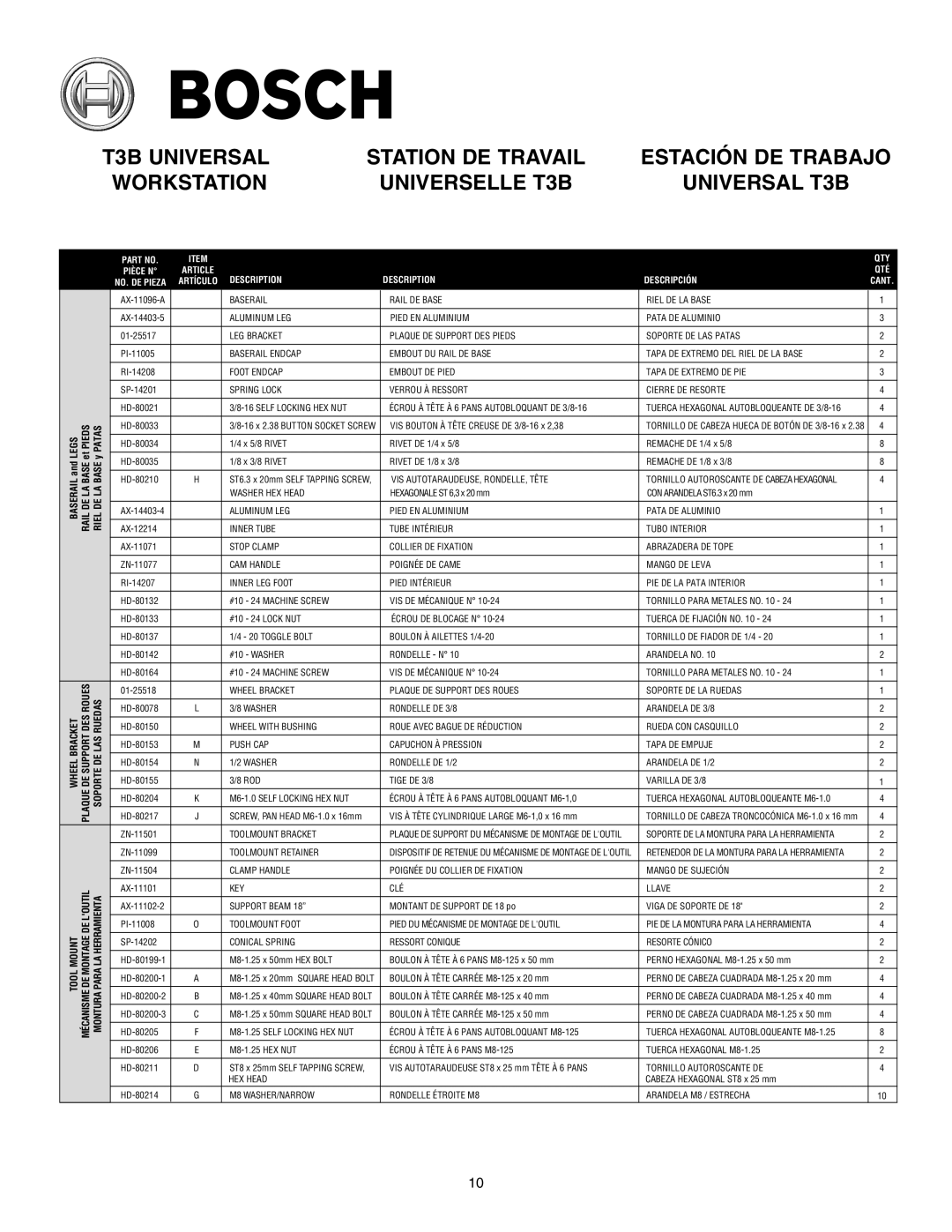 Bosch Power Tools manual T3B Universal 