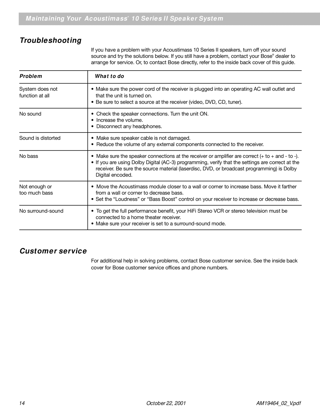 Bose 10 Series II manual Troubleshooting, Customer service 