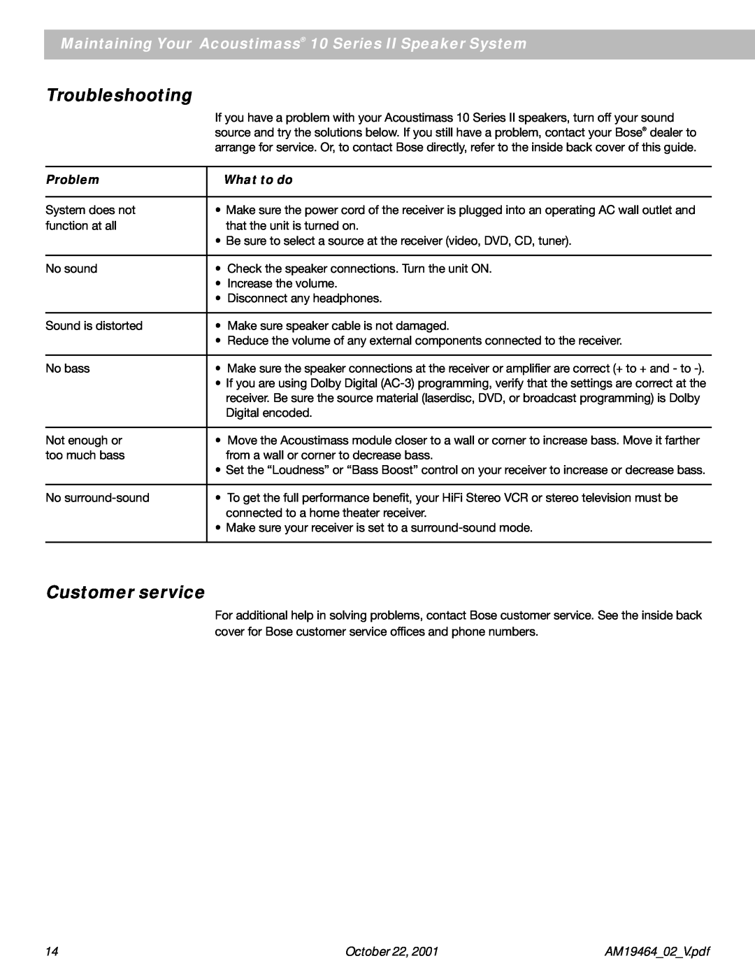 Bose 10 Series II manual Troubleshooting, Customer service, Problem, What to do, October 