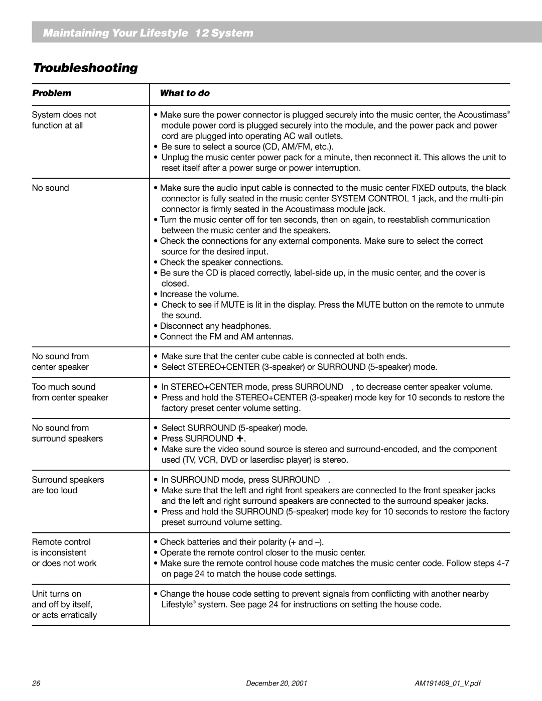 Bose 12 manual Troubleshooting, Problem What to do 