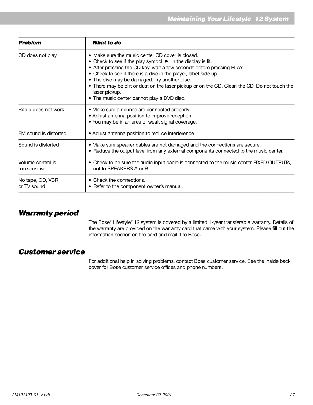 Bose 12 manual Warranty period, Customer service 