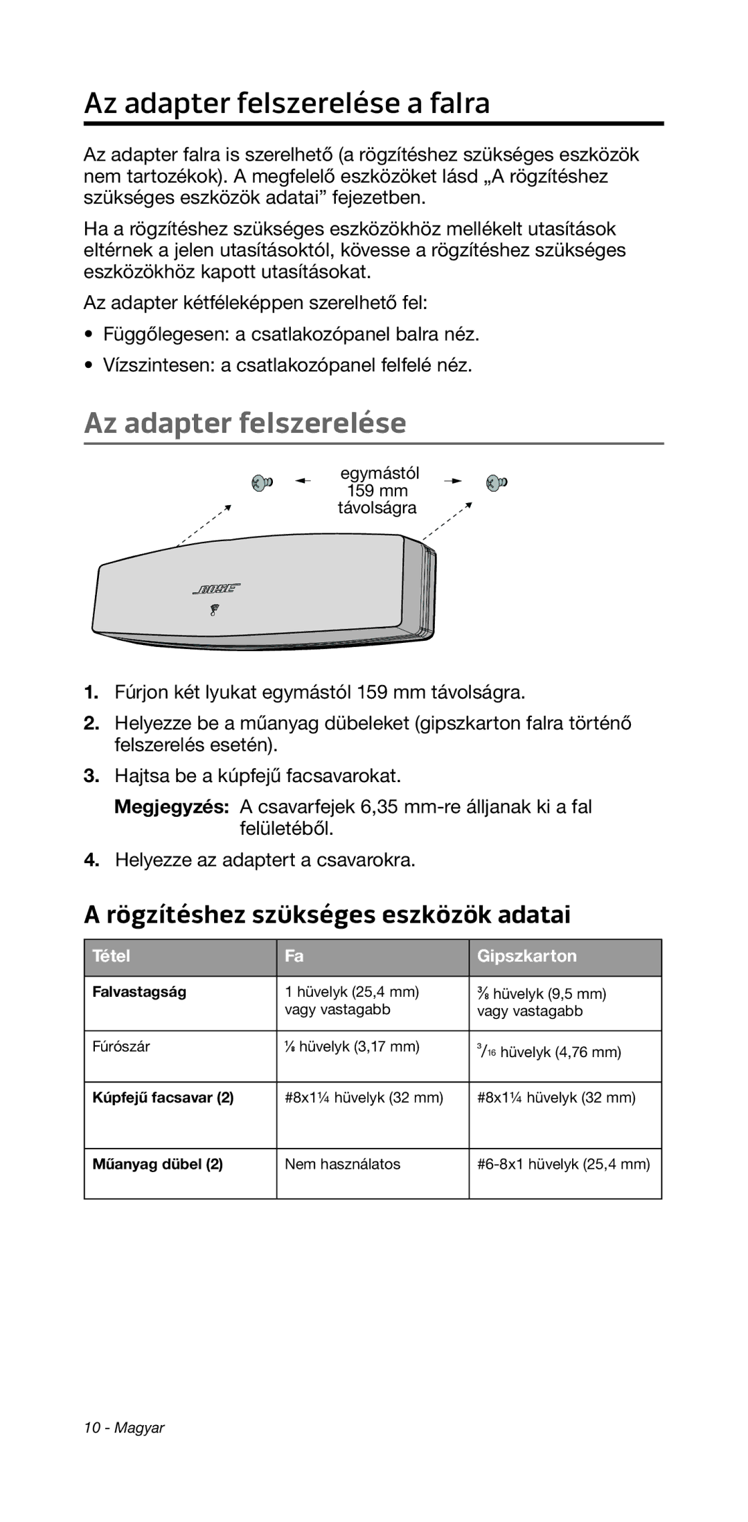 Bose 135/235 535/525 manual Az adapter felszerelése a falra, Tétel Gipszkarton 