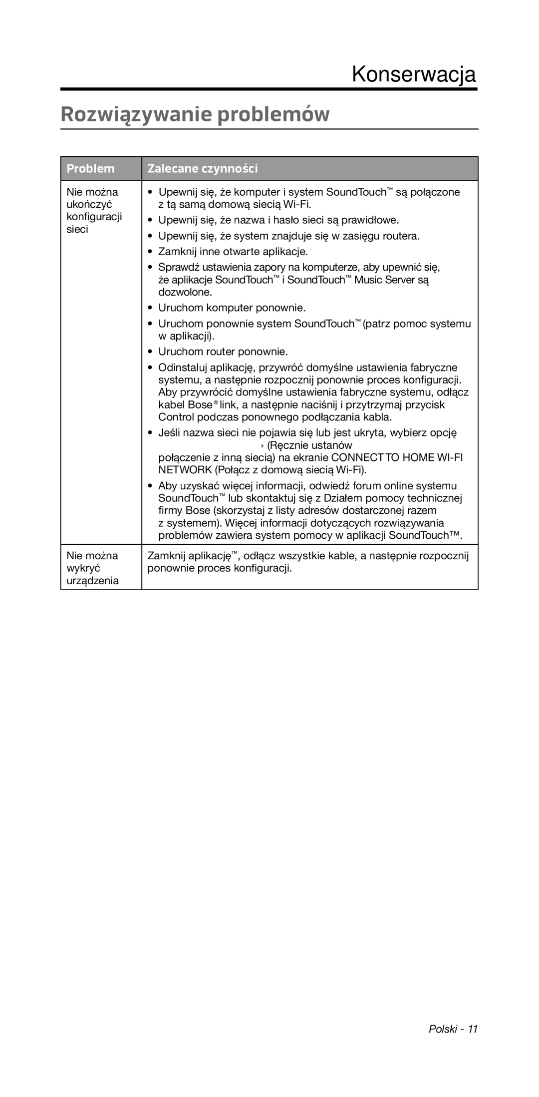 Bose 135/235 535/525 manual Konserwacja, Rozwiązywanie problemów, Problem Zalecane czynności 