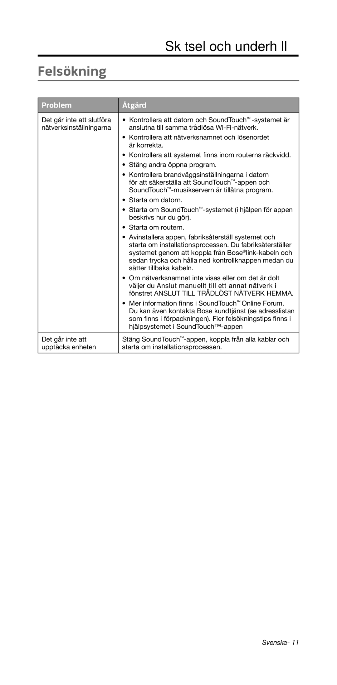 Bose 135/235 535/525 Skötsel﻿ Och underhåll, Felsökning, Problem Åtgärd, Väljer du Anslut manuellt till ett annat nätverk 