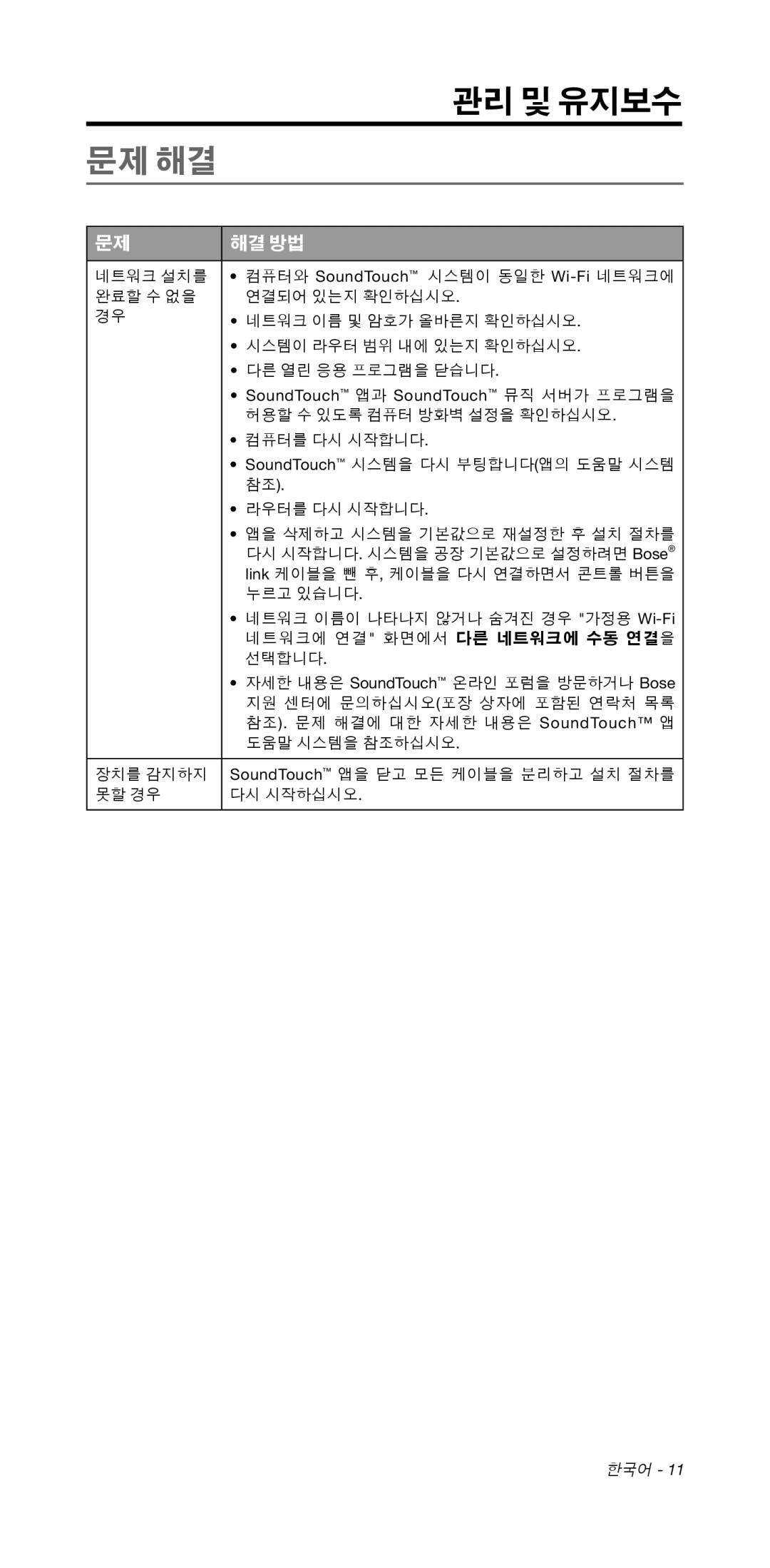 Bose 135/235 535/525 manual 관리 및 유지보수, 문제 해결 