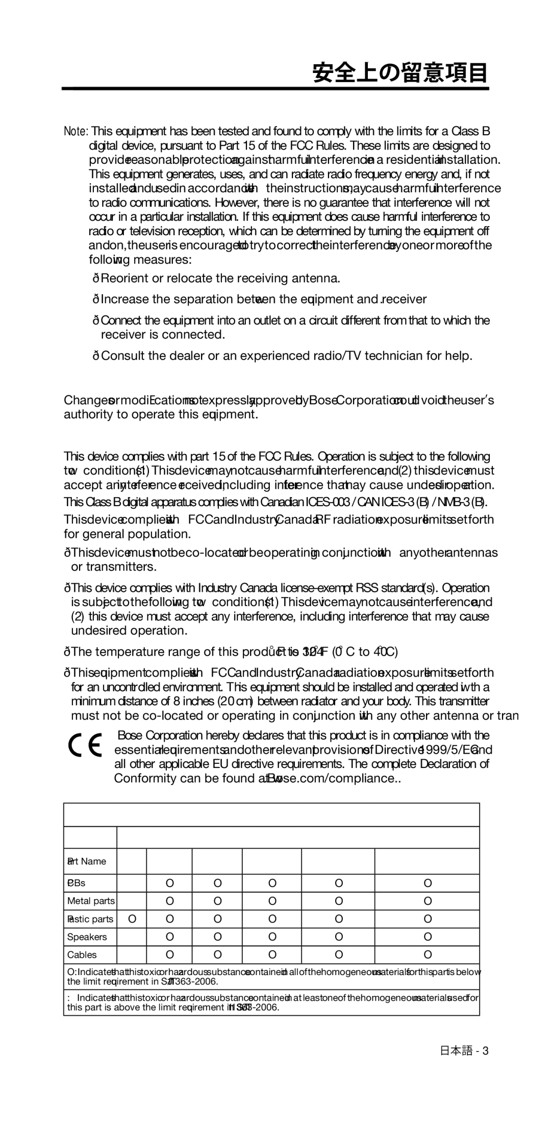 Bose 135/235 535/525 manual Important Compliance Information, FCC Warning, USA and Canada 