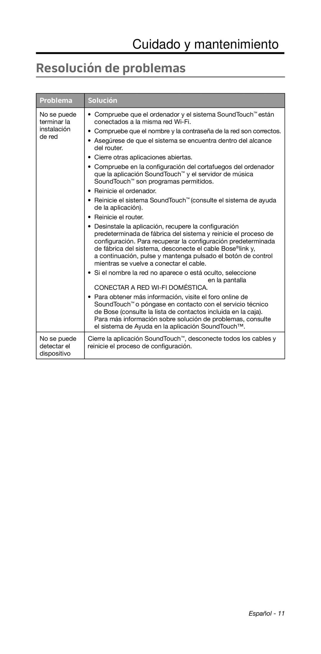 Bose 135/235 535/525 manual Cuidado﻿ y mantenimiento, Resolución de problemas, Problema Solución 