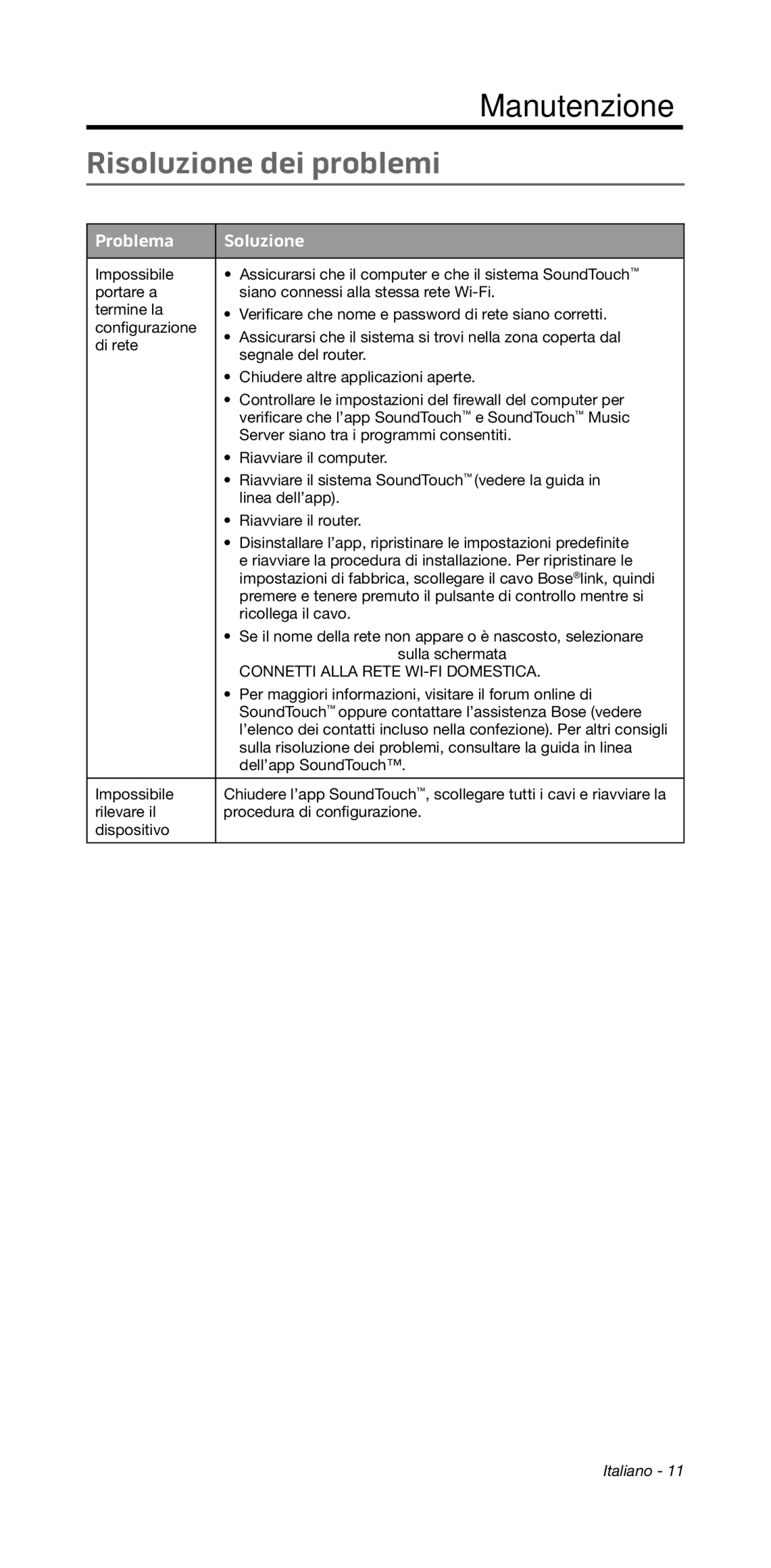 Bose 135/235 535/525 manual Manutenzione, Risoluzione dei problemi, Problema Soluzione 