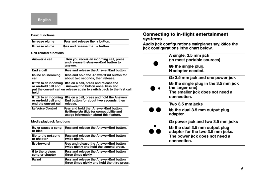 Bose 345442-0010, 15 manual Connecting to in-flight entertainment systems, Basic functions 