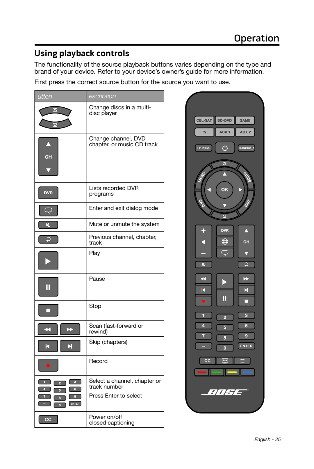 Bose 15/10 manual Using playback controls 