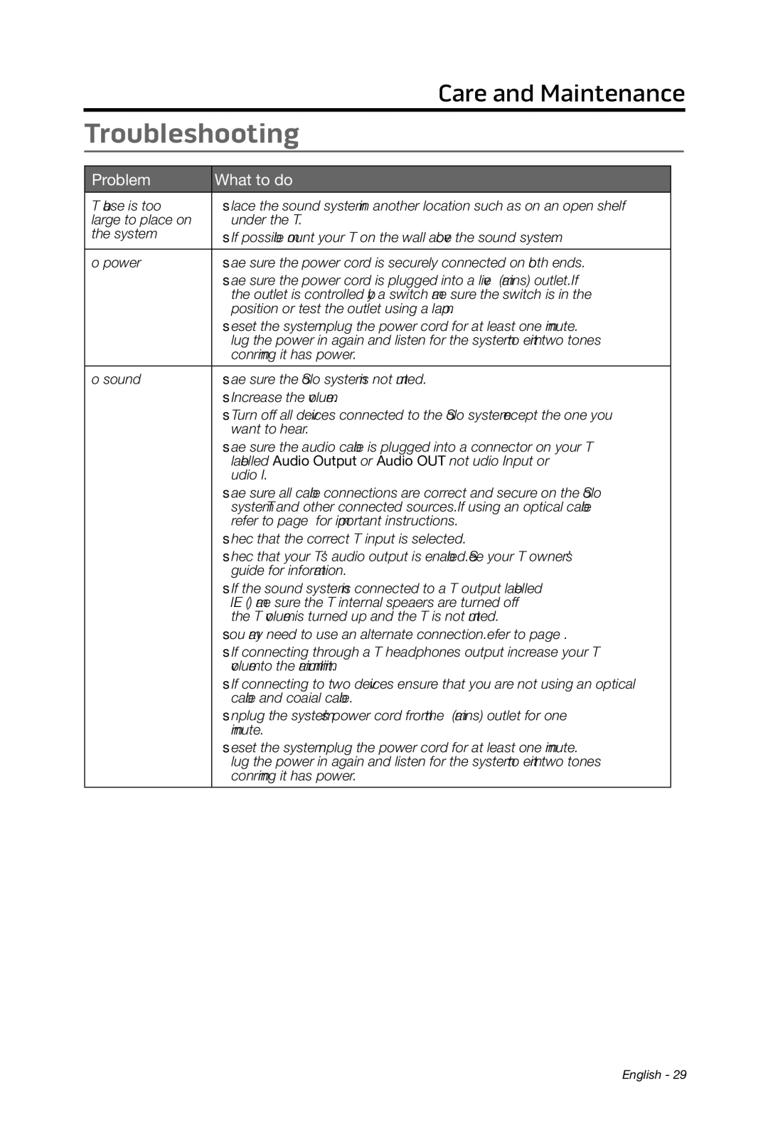 Bose 15/10 manual Troubleshooting, Problem What to do 