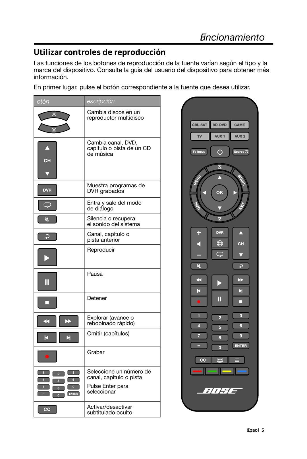 Bose 15/10 manual Utilizar controles de reproducción 