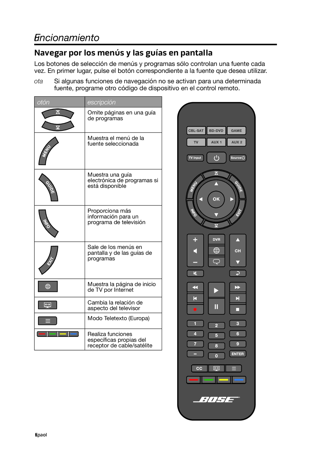 Bose 15/10 manual Navegar por los menús y las guías en pantalla 