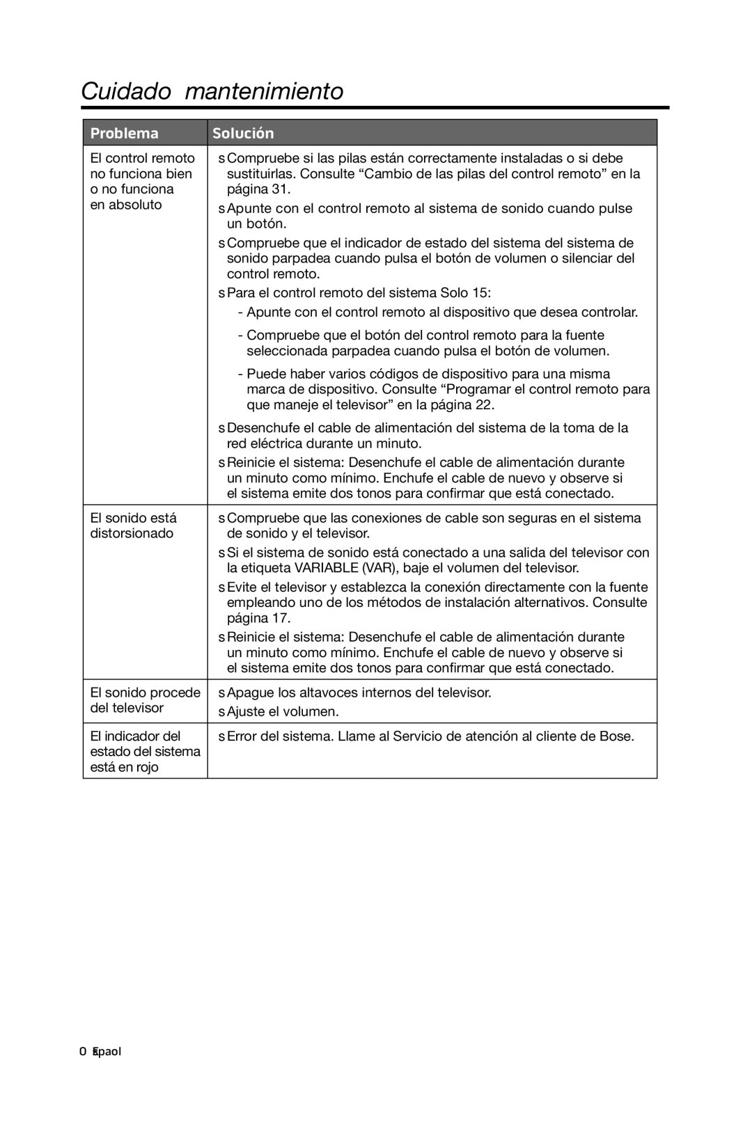 Bose 15/10 manual Cuidado y mantenimiento 