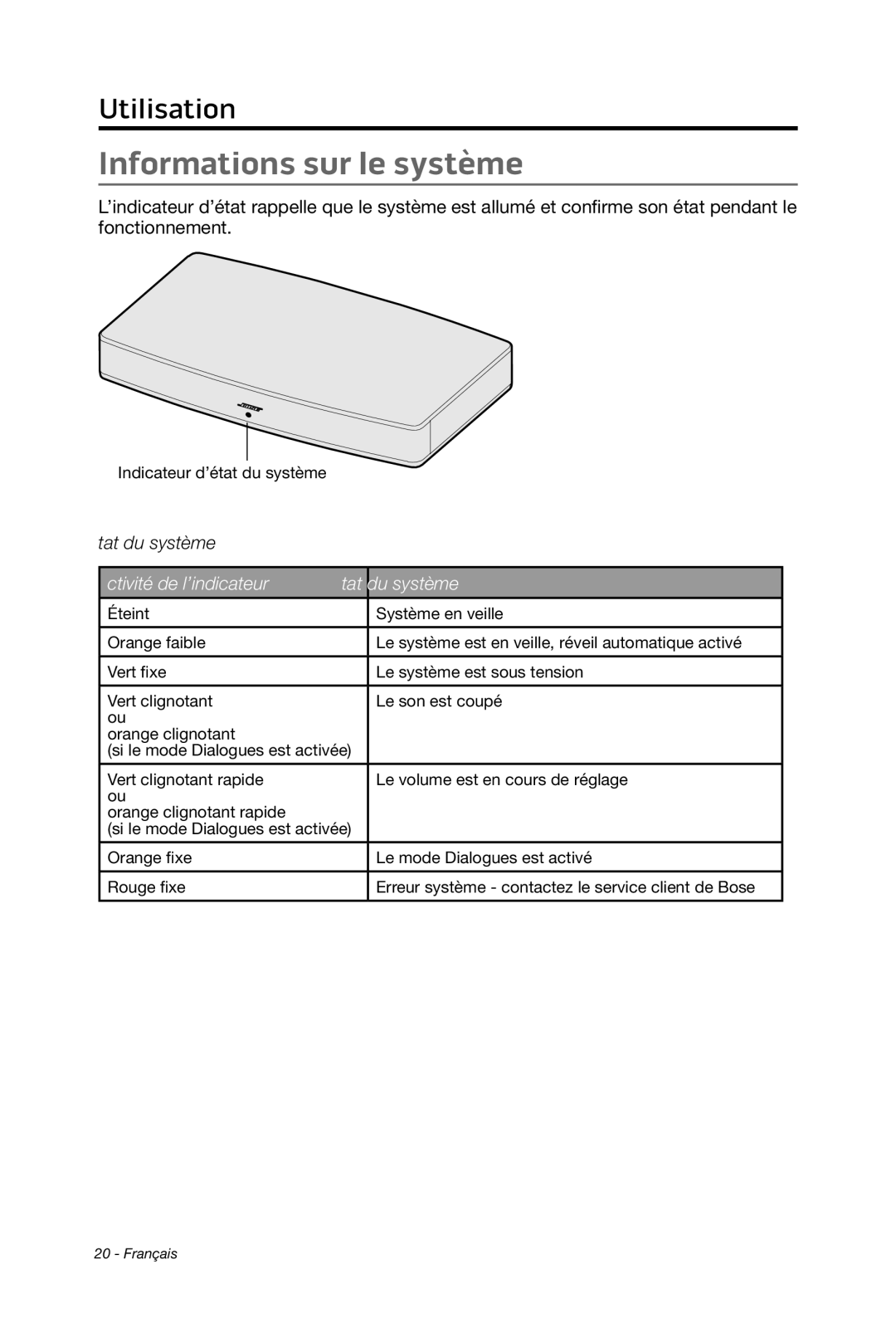 Bose 15/10 manual Informations sur le système, Activité de l’indicateur État du système 