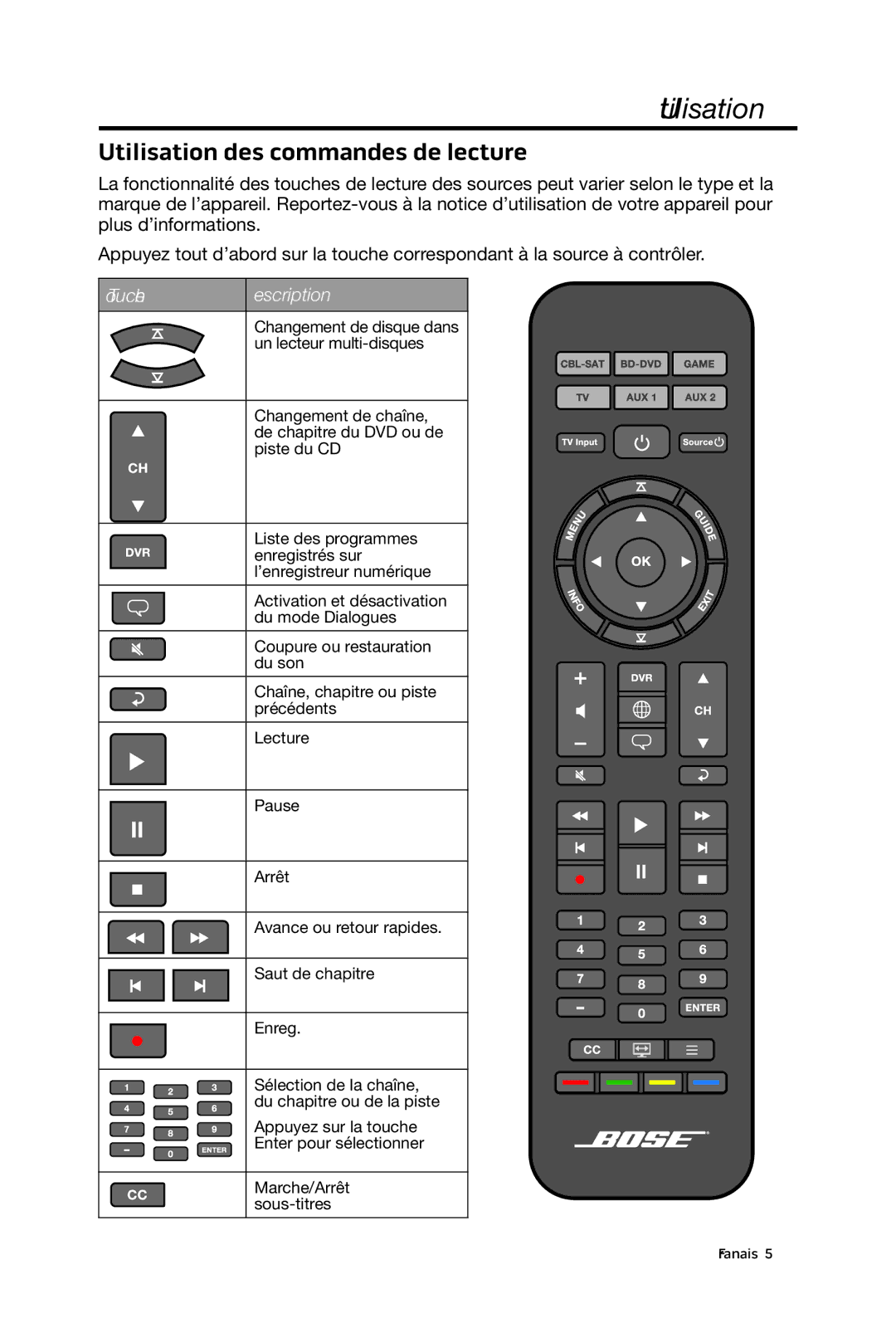 Bose 15/10 manual Utilisation des commandes de lecture 