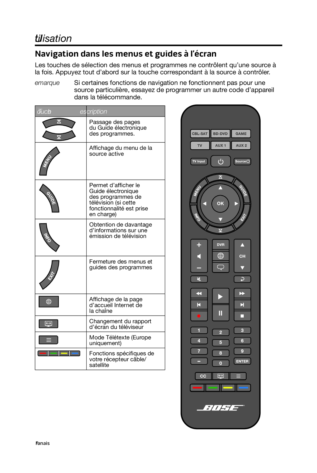 Bose 15/10 manual Navigation dans les menus et guides à l’écran 