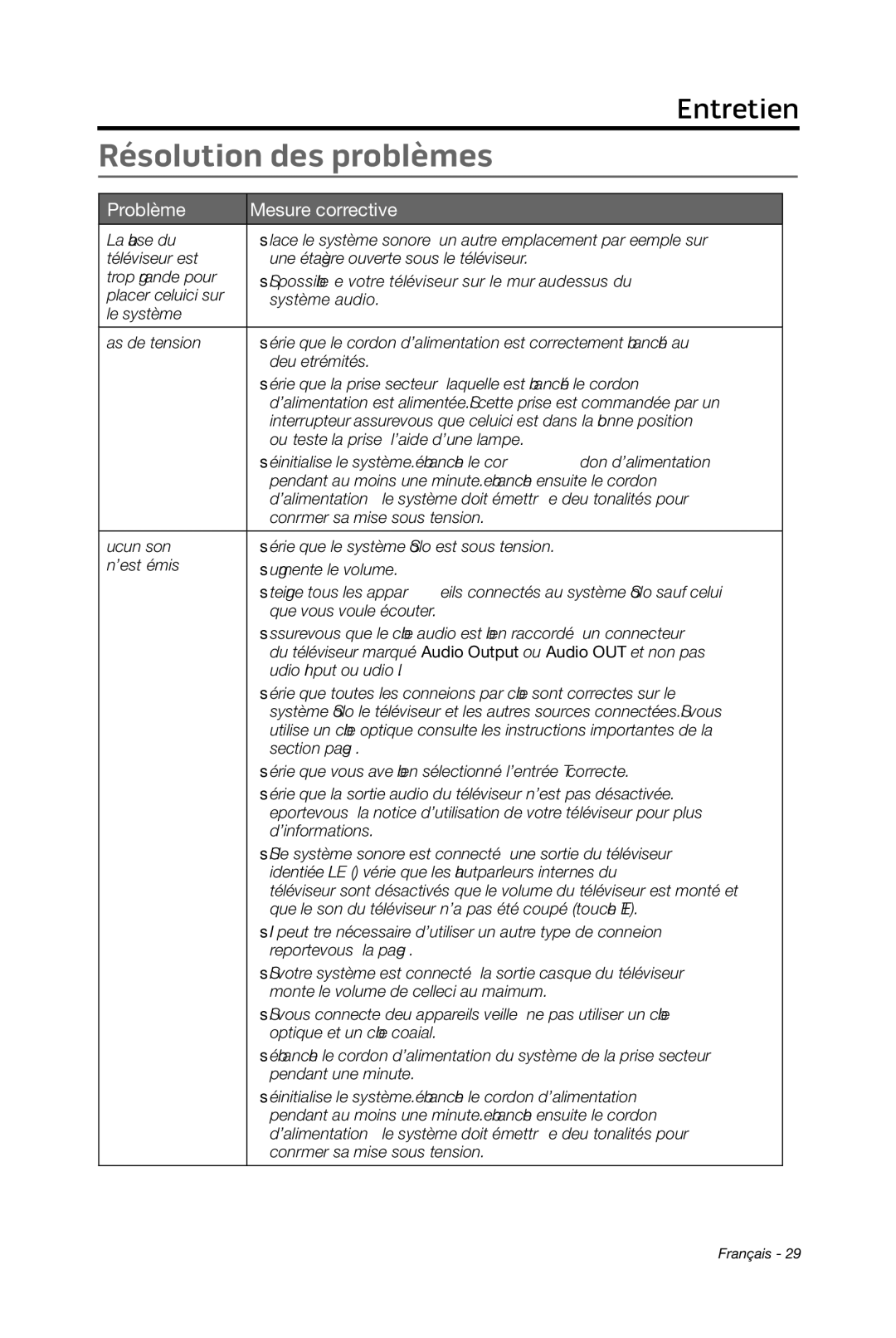 Bose 15/10 manual Résolution des problèmes, Problème Mesure corrective 