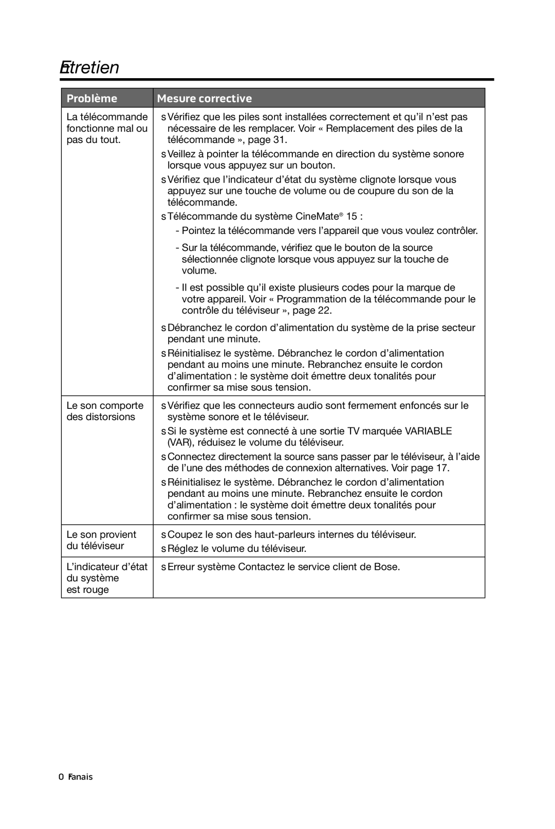 Bose 15/10 manual Sur la télécommande, vérifiez que le bouton de la source 