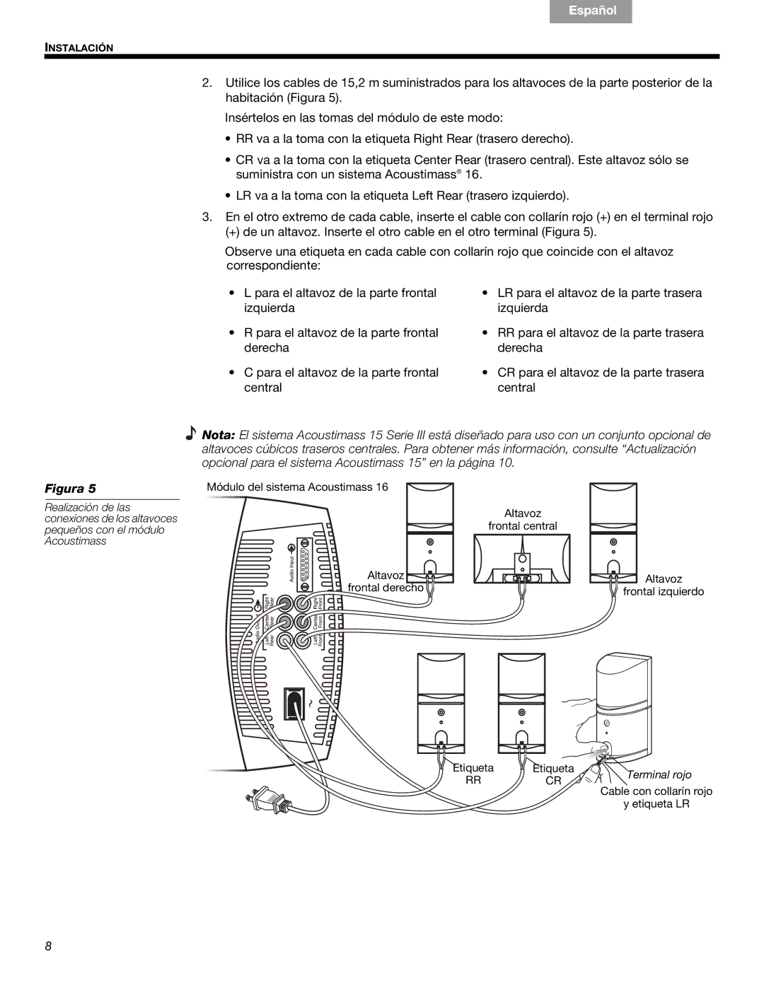 Bose 16, 15, 16 Series II, 15 Series III manual Módulo del sistema Acoustimass 