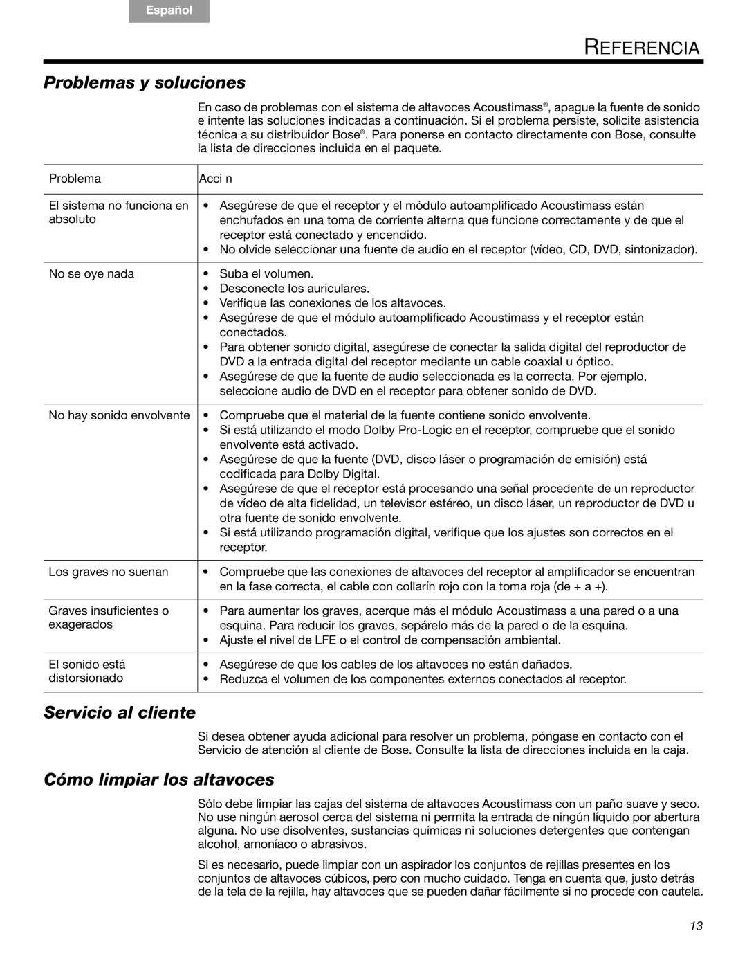 Bose 16 Series II, 15 Series III manual Referencia, Problemas y soluciones, Servicio al cliente, Cómo limpiar los altavoces 