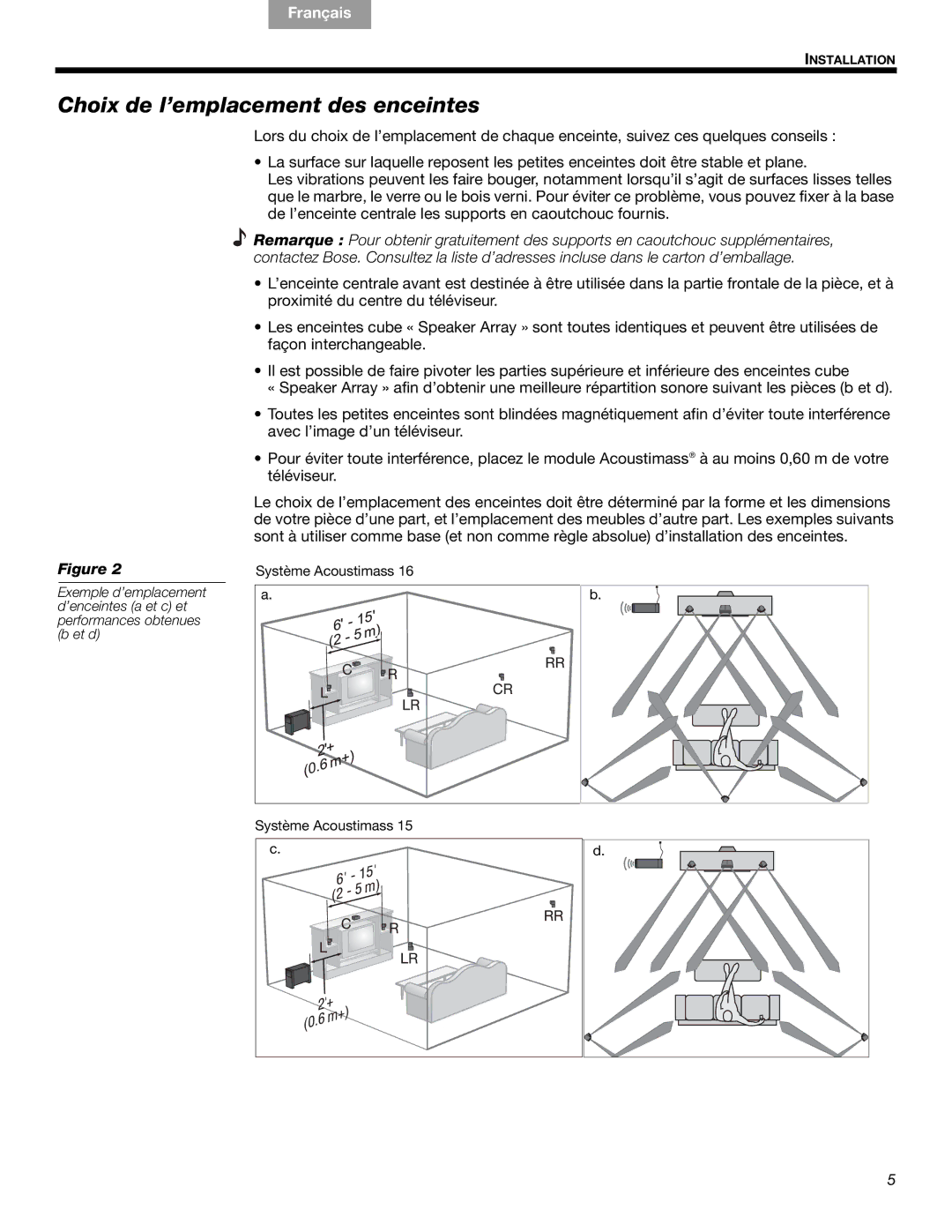 Bose 16 Series II, 15 Series III, 16, 15 manual Choix de l’emplacement des enceintes 