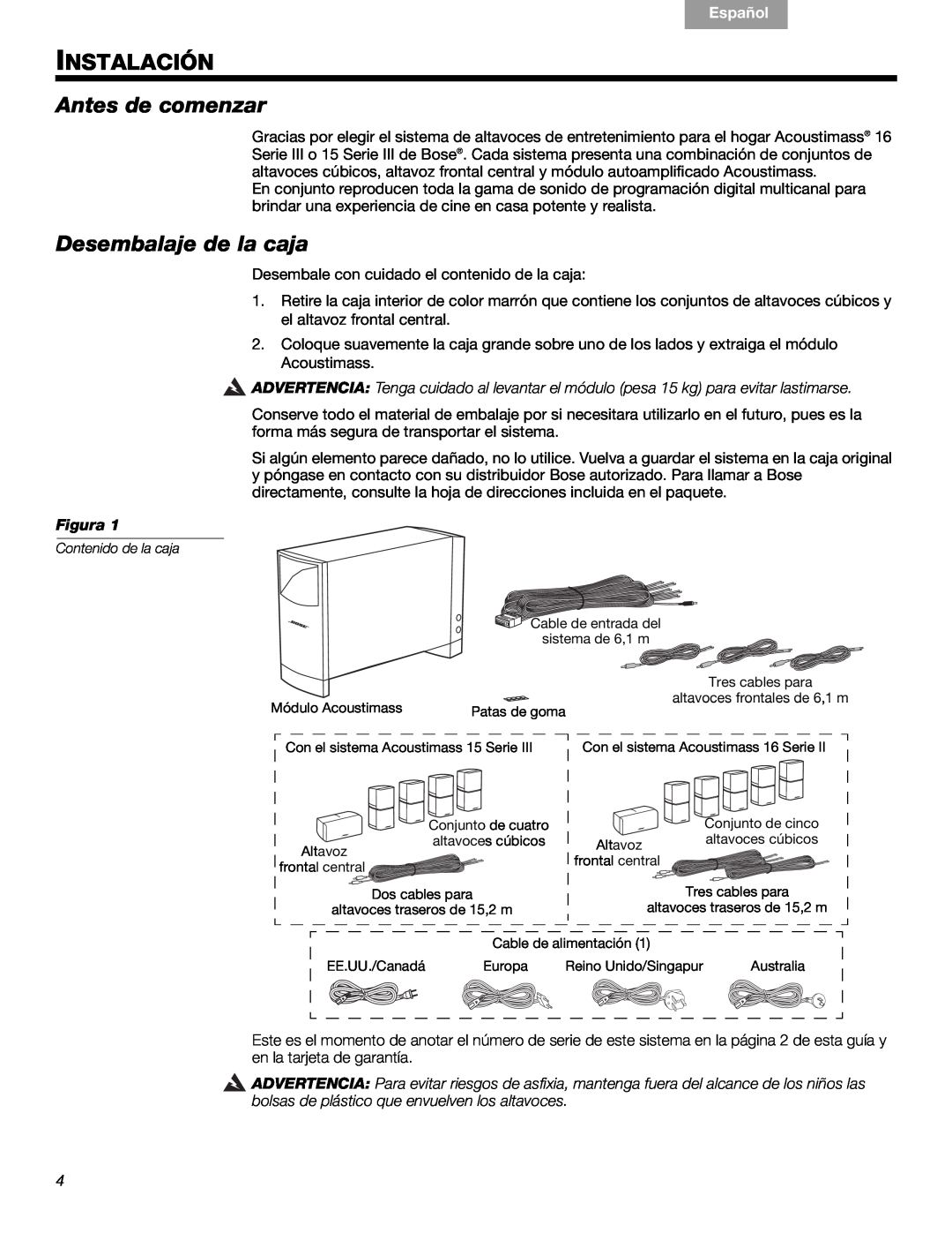 Bose 16, 15 manual Instalación, Antes de comenzar, Desembalaje de la caja, Figura, Français, Español, English 
