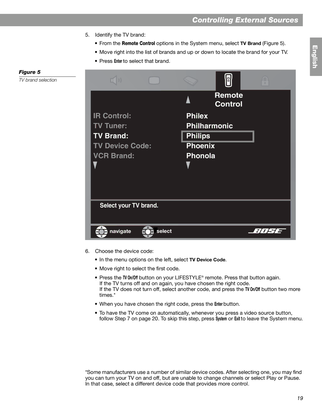 Bose 28, 18 Series II manual Remote Control Philex Philharmonic Philips Phoenix Phonola 