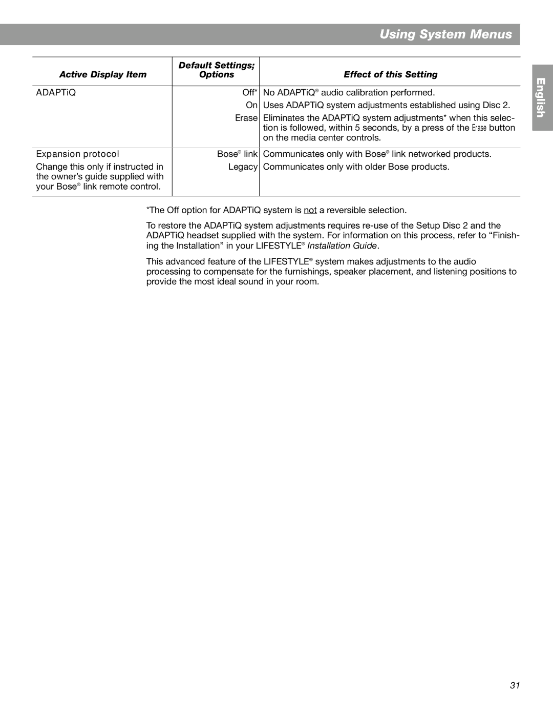 Bose 28, 18 Series II manual ADAPTiQ, Expansion protocol 