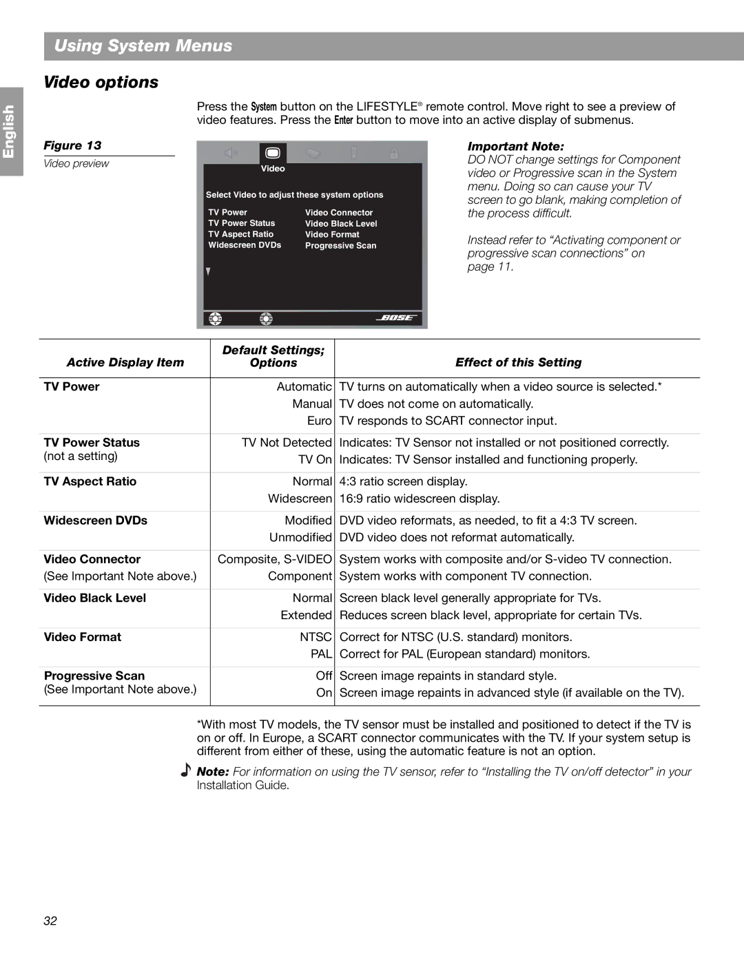 Bose 18 Series II, 28 manual Video options, Important Note 