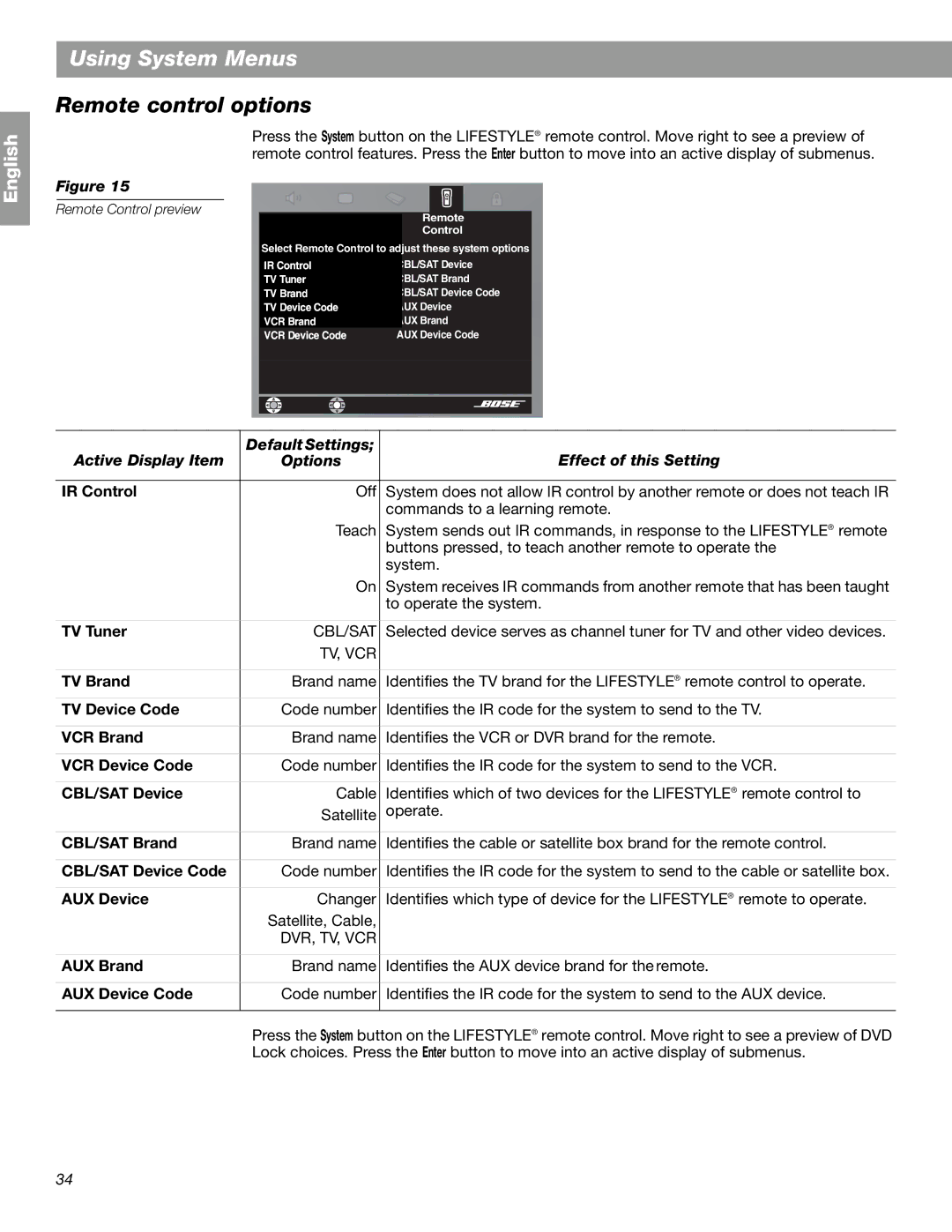 Bose 18 Series II, 28 manual Remote control options 