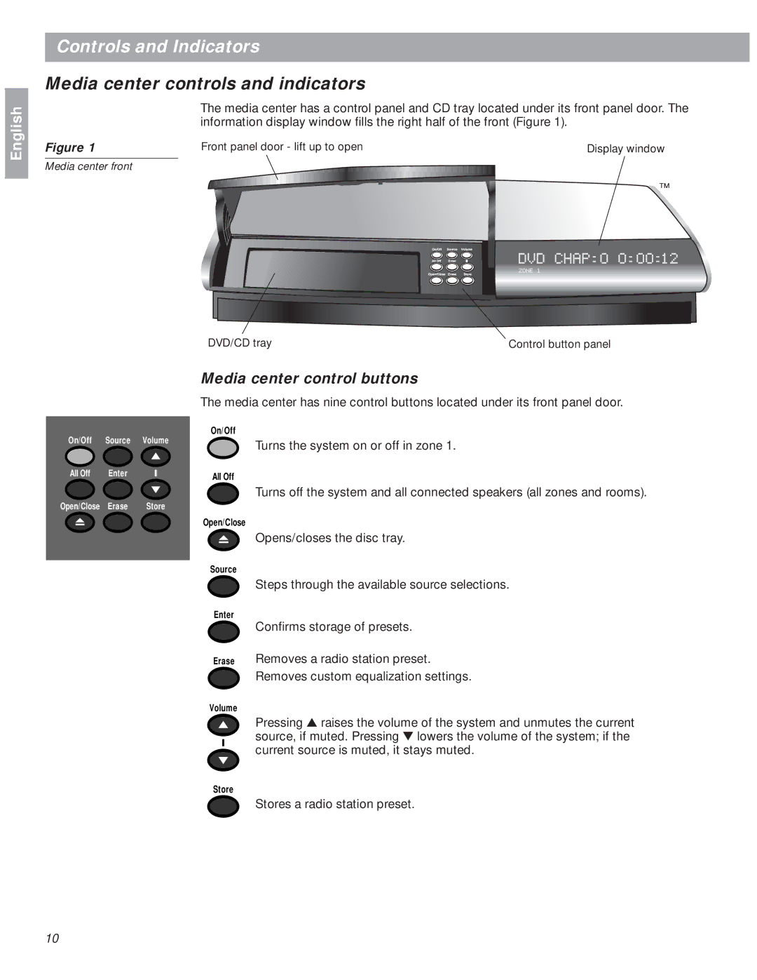 Bose 18 manual Media center controls and indicators, Media center control buttons 