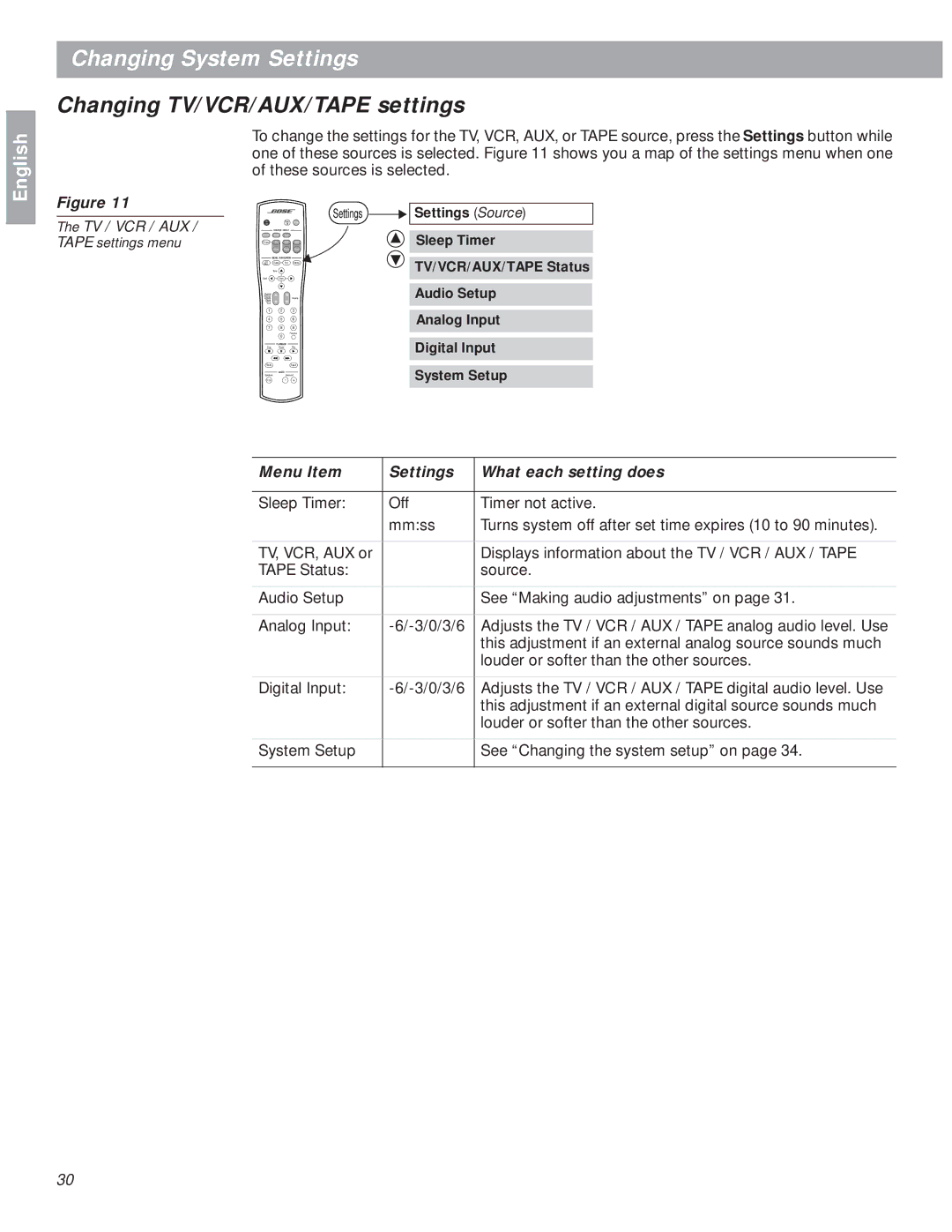 Bose 18 manual Changing TV/VCR/AUX/TAPE settings 