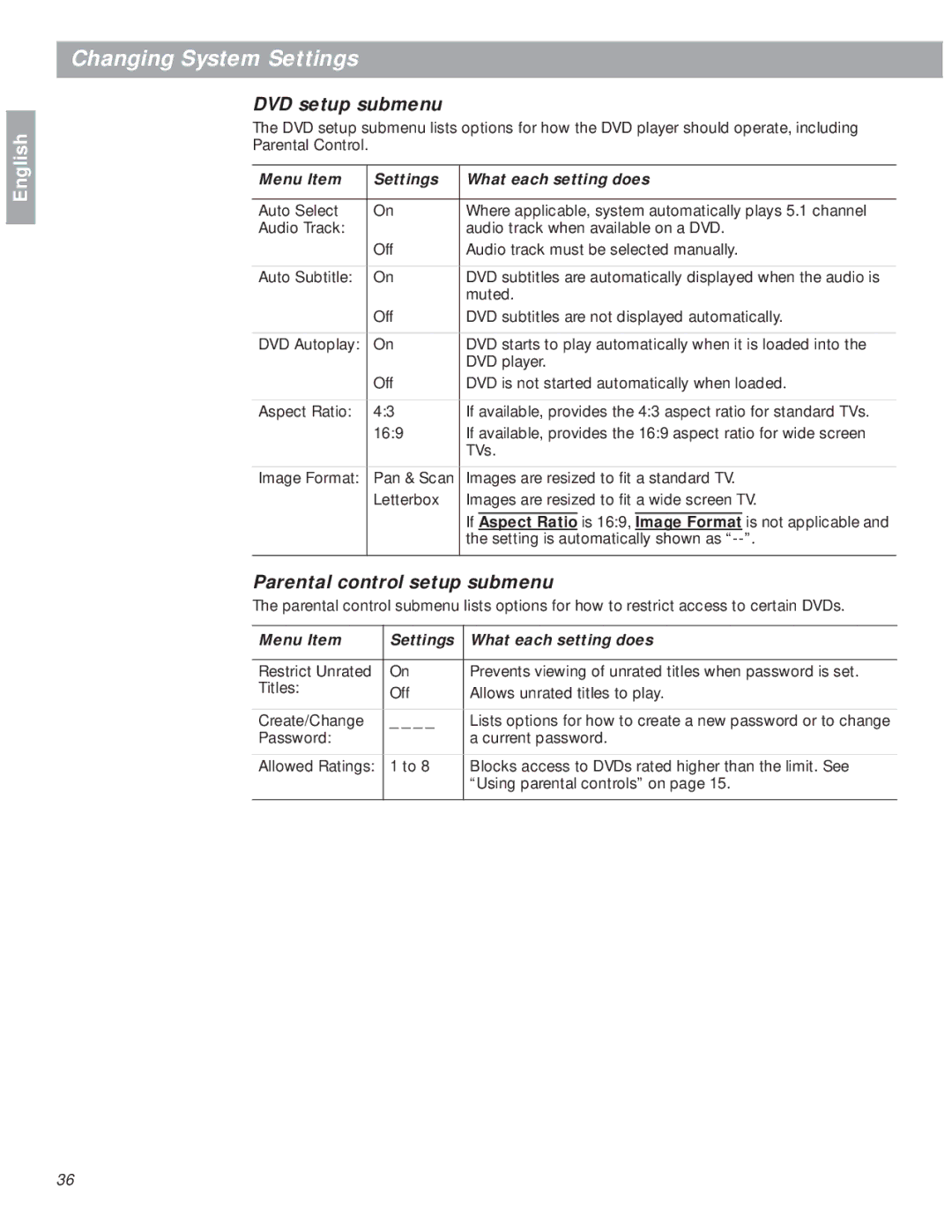 Bose 18 manual DVD setup submenu, Parental control setup submenu 