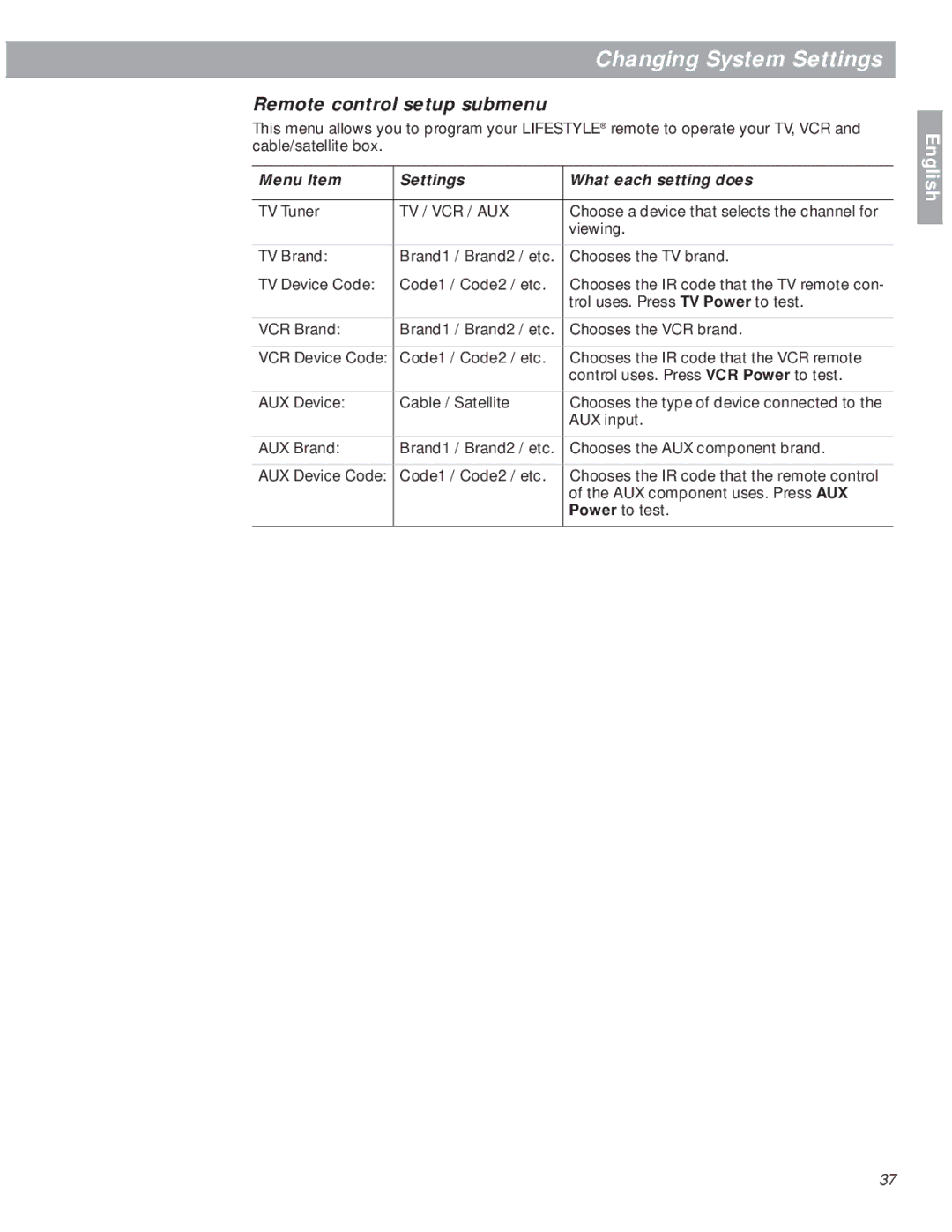 Bose 18 manual Remote control setup submenu, Tv / Vcr / Aux 