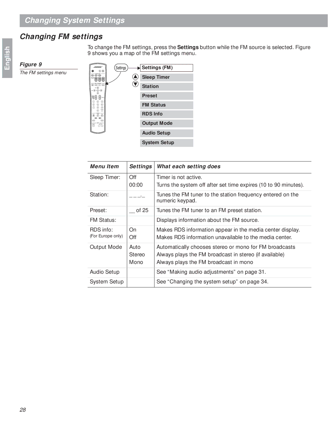 Bose 18 manual Changing FM settings 