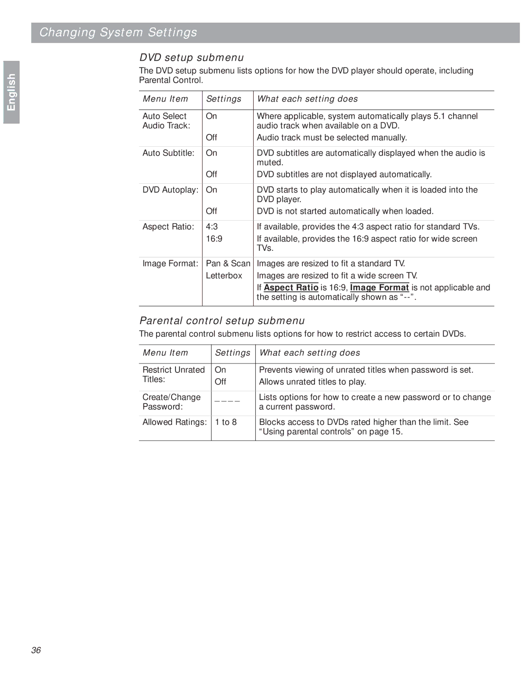 Bose 18 manual DVD setup submenu, Parental control setup submenu 