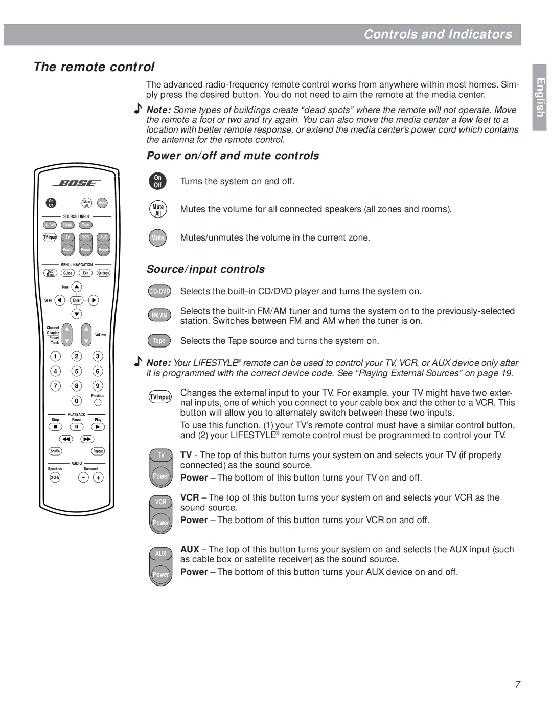 Bose 18 manual Controls and Indicators, Remote control, Power on/off and mute controls, Source/input controls 