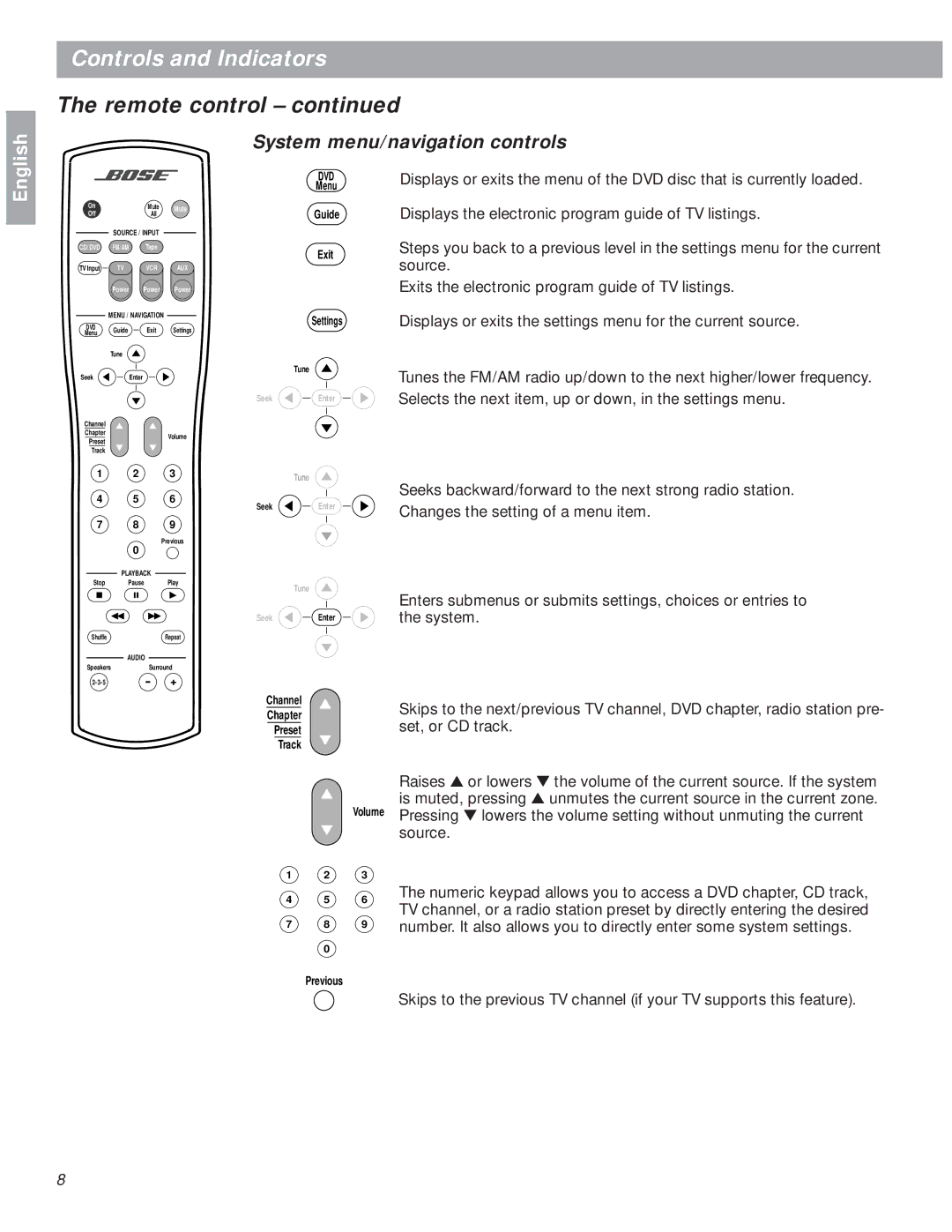 Bose 18 manual System menu/navigation controls, Exit 