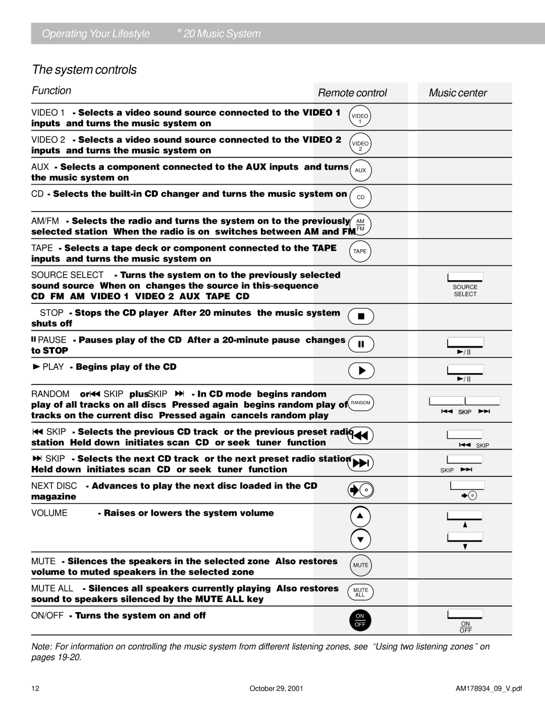 Bose 20 manual System controls, Function Remote control Music center 