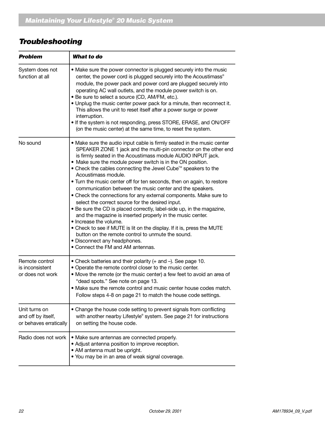 Bose 20 manual Troubleshooting, Problem What to do 