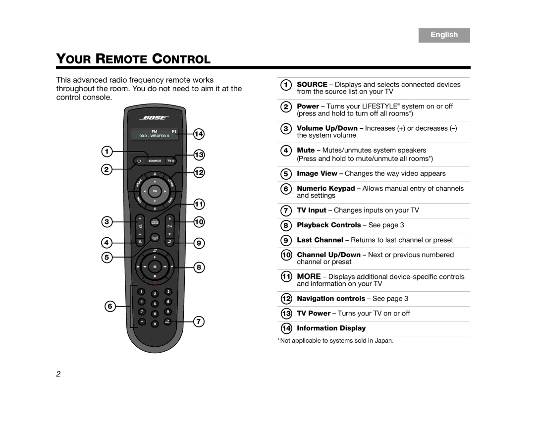 Bose V35/V25, 235, T20/T10 manual Playback Controls See, Navigation controls See, Information Display 