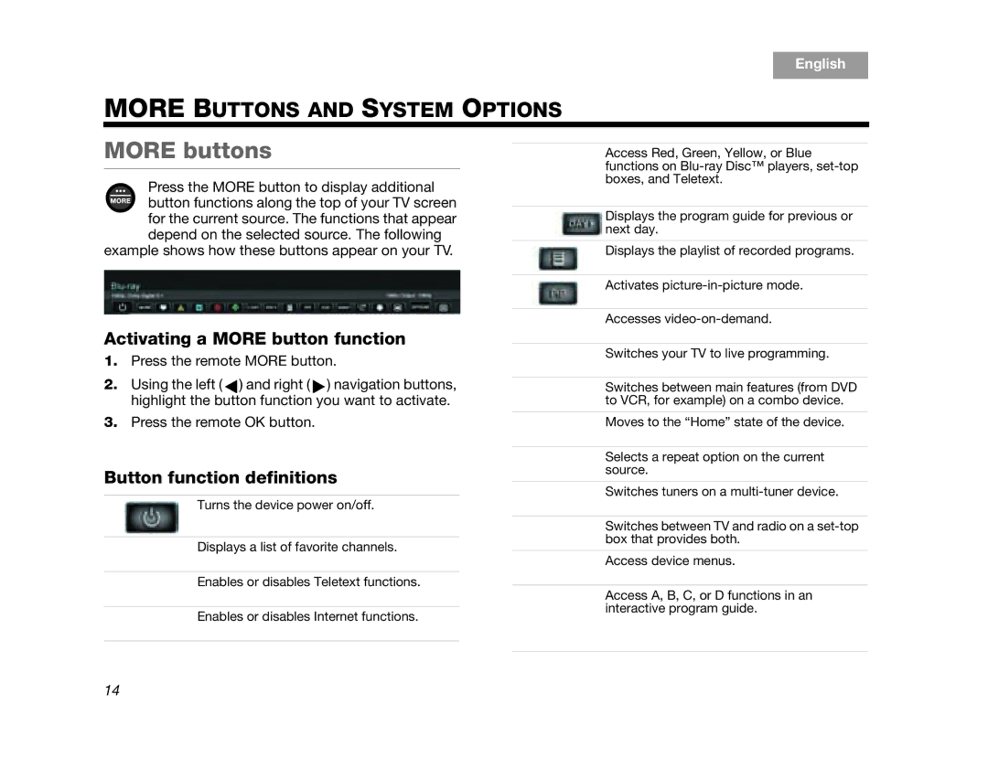 Bose V35/V25, 235, T20/T10 manual More buttons, Activating a More button function, Button function definitions 