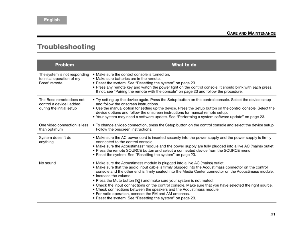 Bose T20/T10, 235, V35/V25 manual Troubleshooting, Problem What to do 