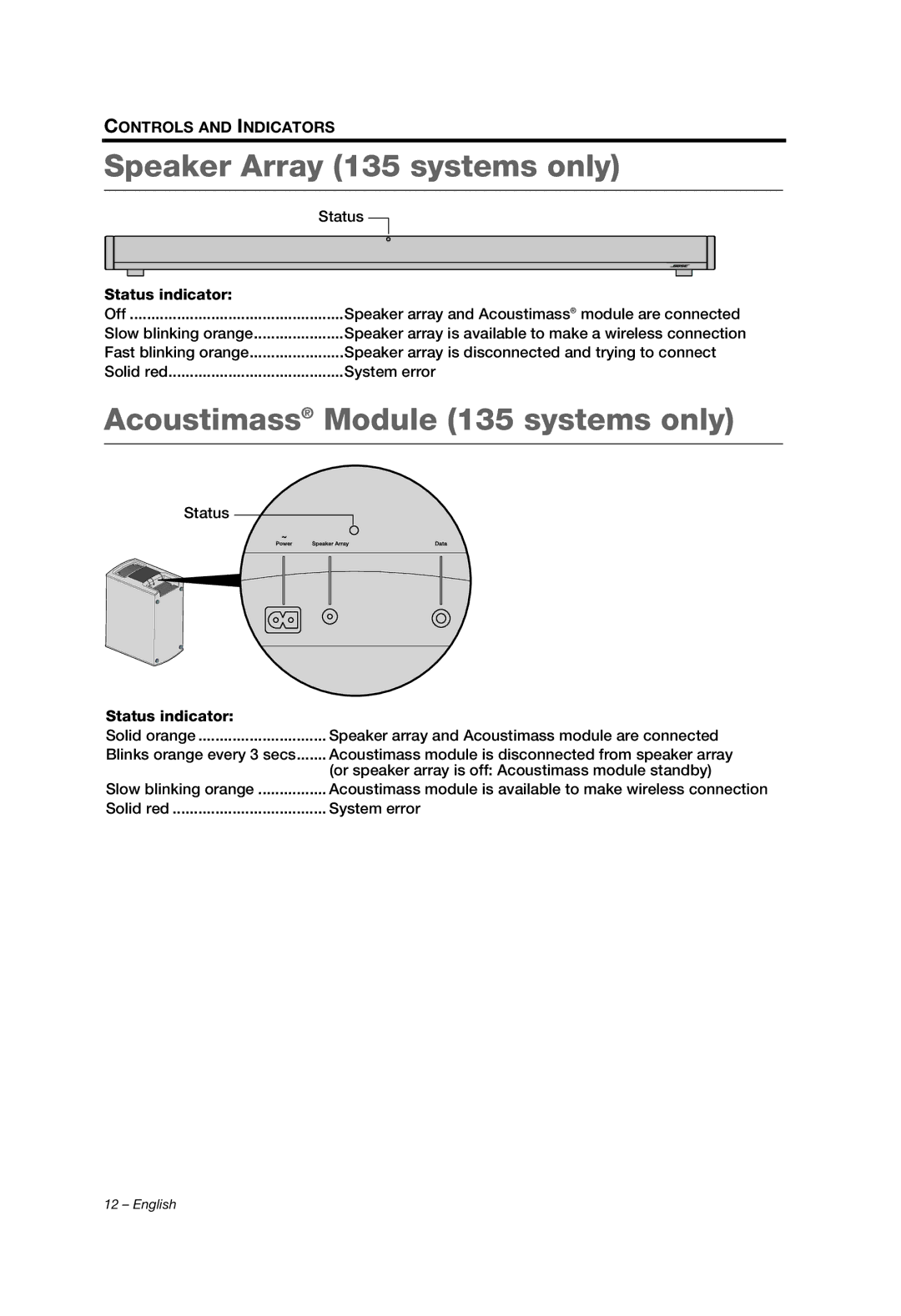 Bose V35/V25, T20/T10, 235/135 Speaker Array 135 systems only, Acoustimass Module 135 systems only, Status indicator 