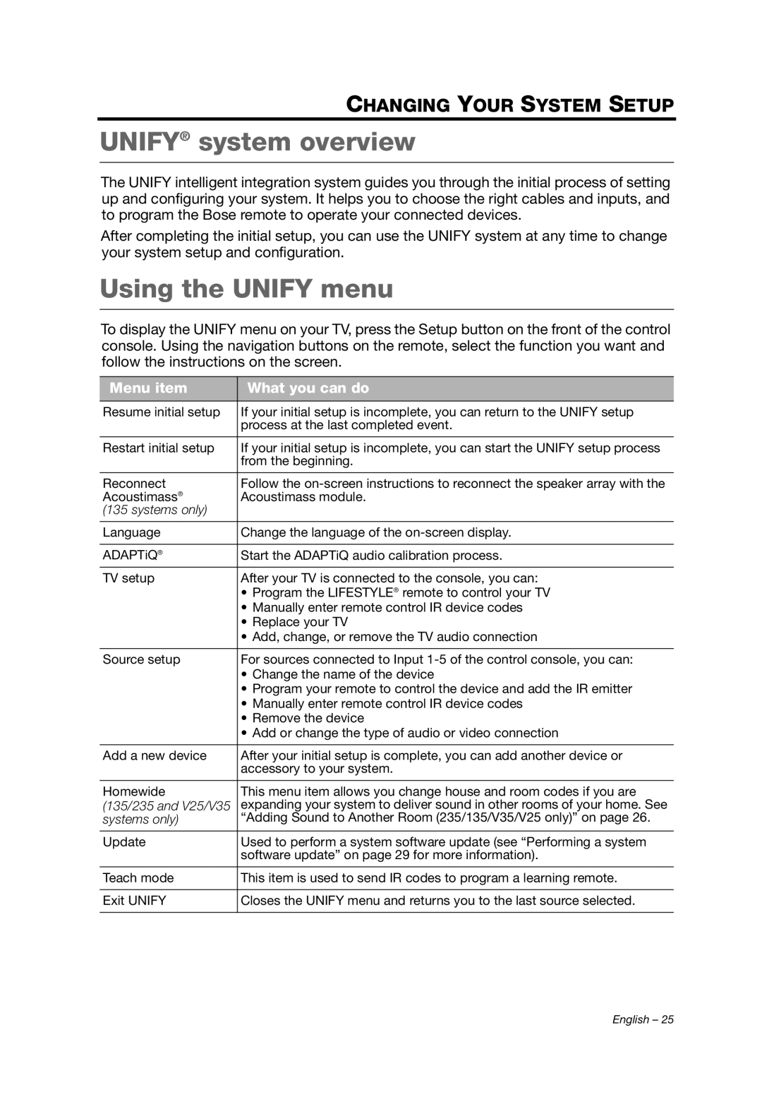 Bose V35/V25, T20/T10, Lifestyle (R) 135, 235/135, Ls 135 manual Unify system overview, Using the Unify menu 