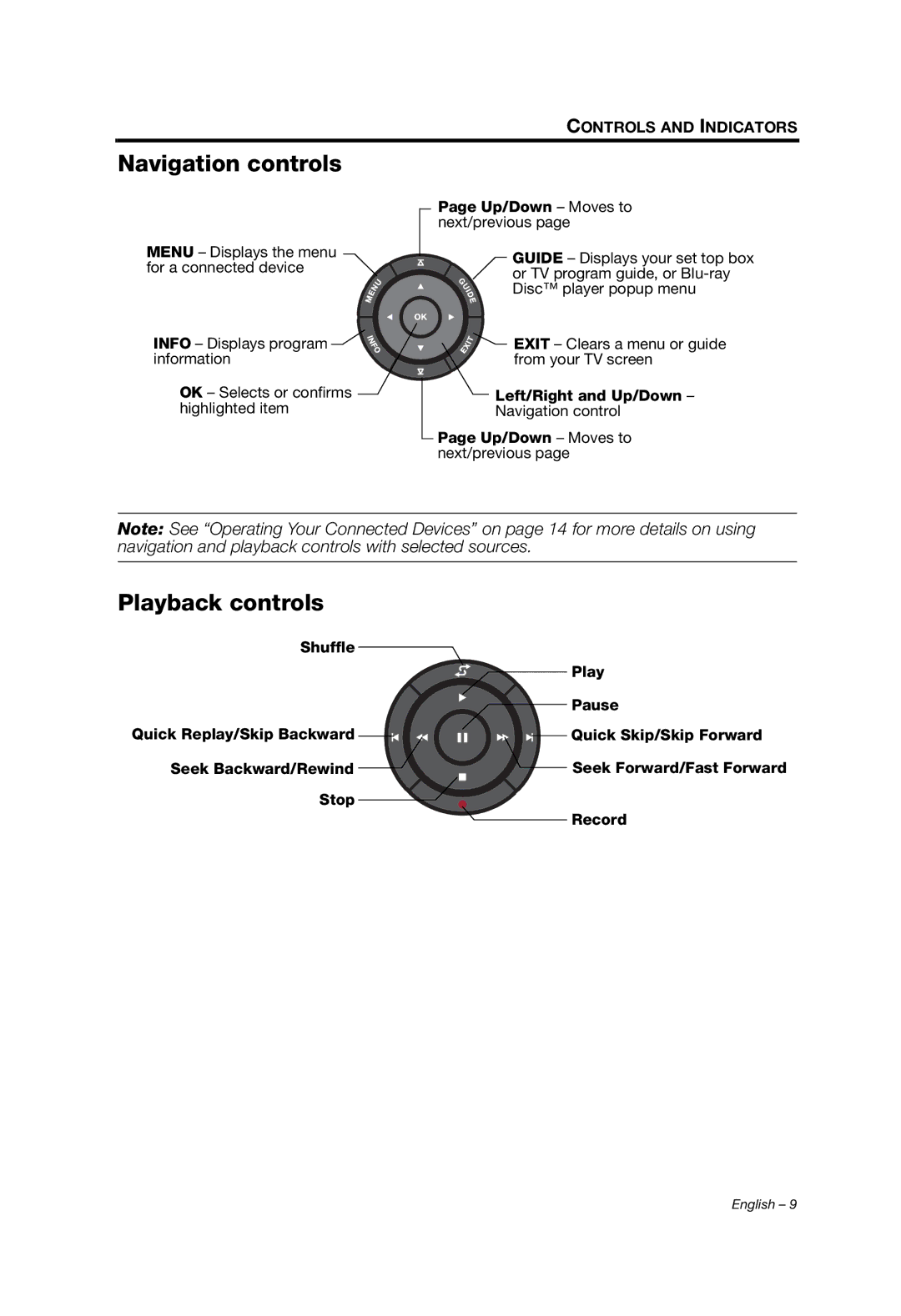 Bose 235/135 Navigation controls, Playback controls, Up/Down Moves to next/previous, Left/Right and Up/Down, Stop Record 